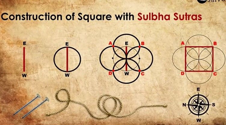 Ancient Indian Mathematics